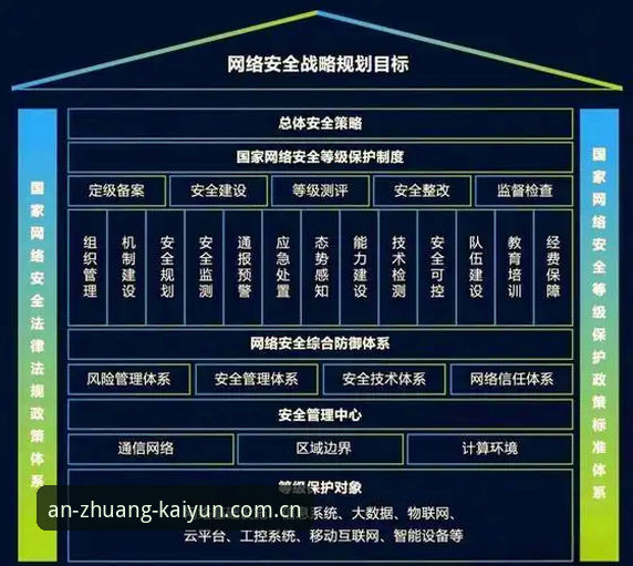 开云体育平台数据稳定实测：v2.0.5版本全面评测与实操指南